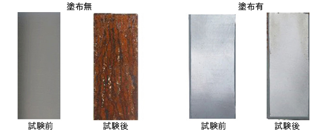 塩水噴霧試験｜バリアDコートⅡ